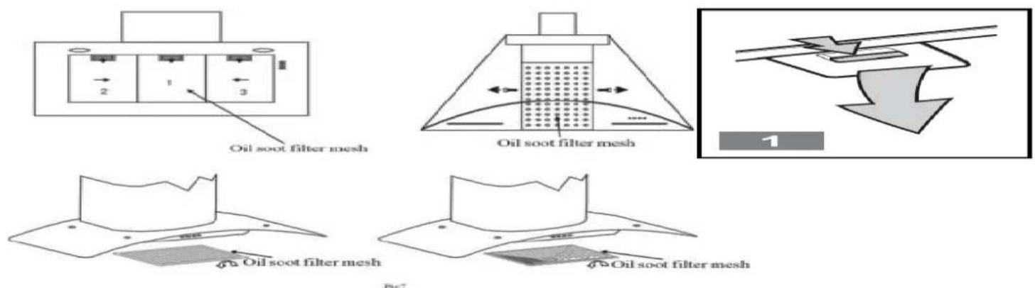 Orbegozo DS 48160 B IN - The cleaning of the carbon grease filter mesh - 1