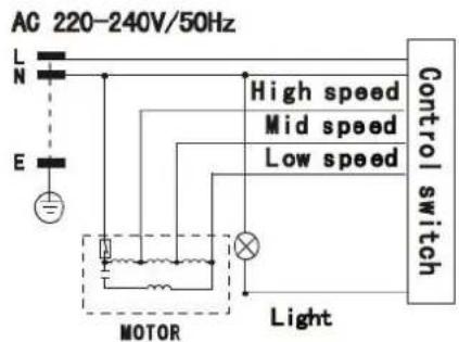Orbegozo DS 48190 B IN - DIAGRAMME ÉLECTRIQUE - 1