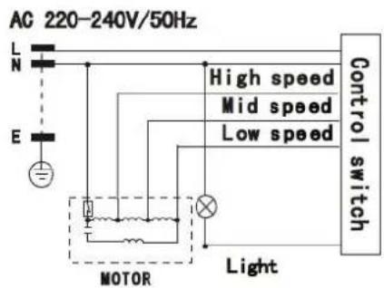 Orbegozo DS 48190 B IN - SETTING UP AND CHANGING THE ACTIVE CARBON FILTER - 2