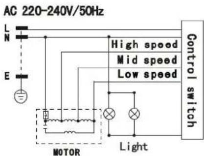 Orbegozo DS 48190 B IN - MONTAGEM E SUBSTITUÇÃO DE FILTRO A CARVAO ACTIVO - 3