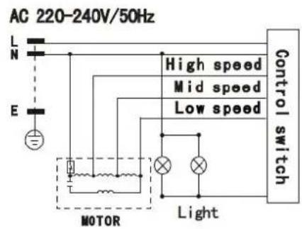 Orbegozo DS 48190 B IN - SETTING UP AND CHANGING THE ACTIVE CARBON FILTER - 3
