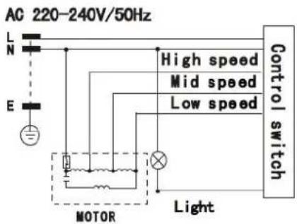 Orbegozo DS 48190 B IN - ESQUEMA DE CONEXIONES ELECTRICAS - 1