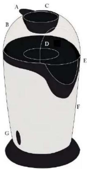 Orbegozo PA 4226 - PARTS OF THE PRODUCT - 1