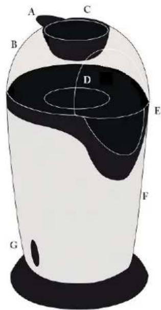 Orbegozo PA 4226 - PARTS DU LE PRODUIT - 1