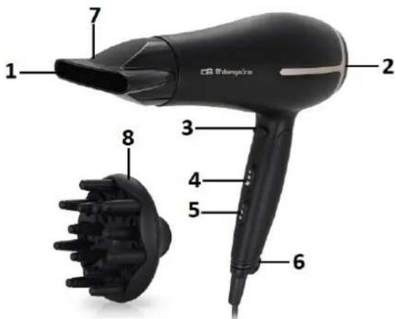 Orbegozo SE 2074 - SUAS ROUPAS - 1