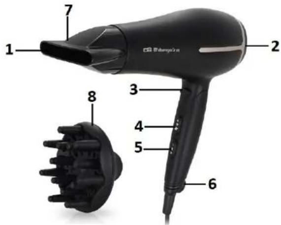 Orbegozo SE 2074 - DRYER PARTS - 1