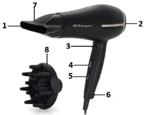 Orbegozo SE 2074 - PARTS DEL ASSECADOR - 1