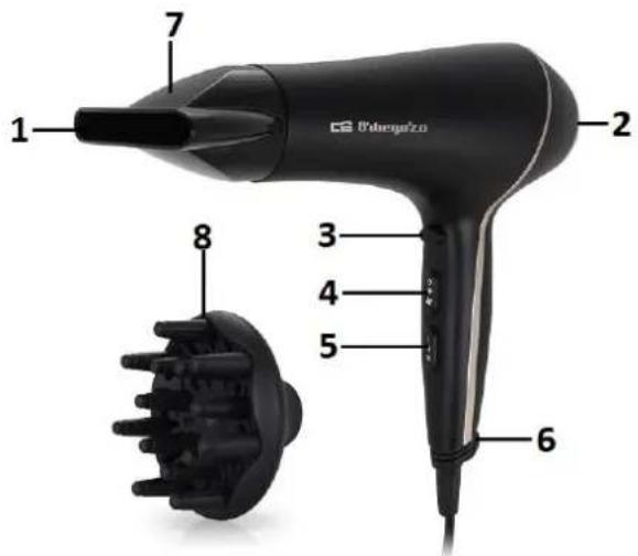 Orbegozo SE 2065 - DRYER PARTS - 1