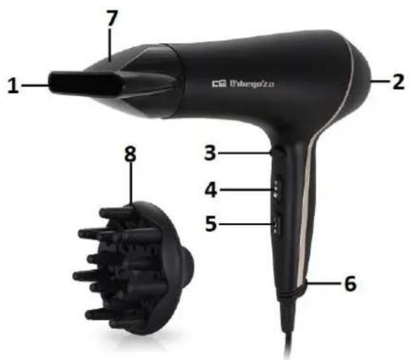 Orbegozo SE 2065 - HAIR DRYER PARTS - 1