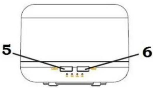 Orbegozo HUA 4000 - 1