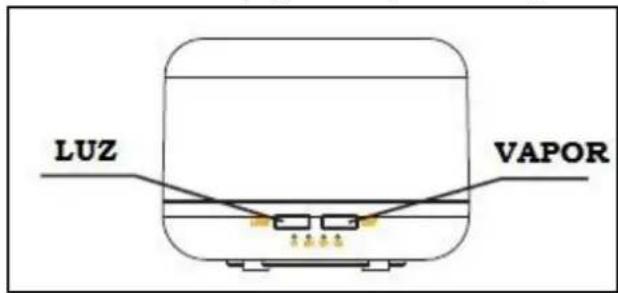 Orbegozo HUA 4000 - SAFETY INSTRUCTIONS - 3