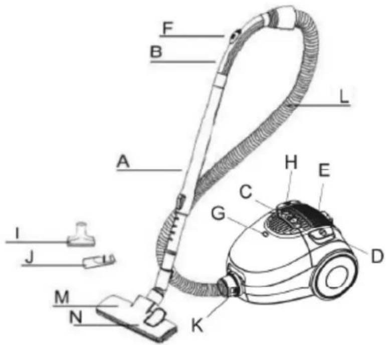Orbegozo AP 7007 - COMPONENTES Y EQUIPO - 1