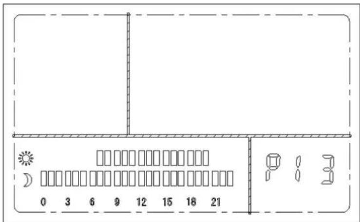 Orbegozo THA 200 - ESTABLIR HORA I COM PROGRAMAR EL TOVALLOLER - 15