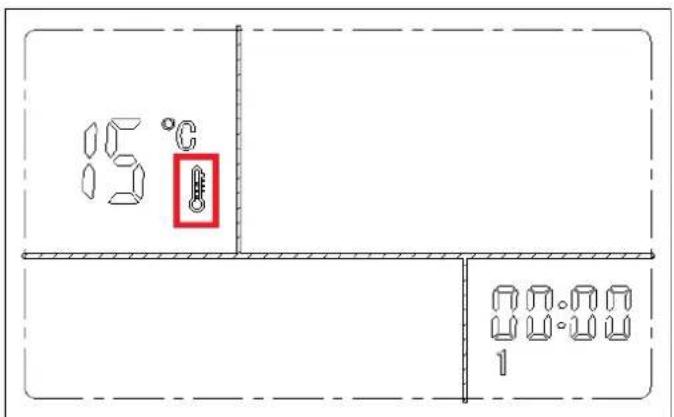 Orbegozo THA 315 - INSTRUÇÕES DE FUNCIONAMENTO - 2