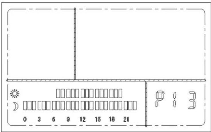 Orbegozo THA 465 - ESTABLECER HORA Y CÓMOPROGRAMAR EL TOALLERO - 12