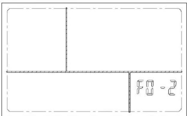 Orbegozo THA 465 - CONFIGURAÇÃO INTERNA DO APARELHO - 1