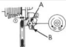 BH FITNESS Wave Pro 1909 - • Ρύθμιση του οπίσθιου εκτροχιαστή - 1