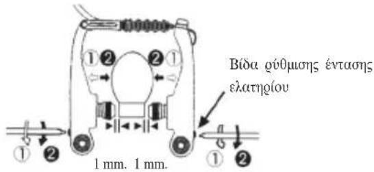 BH FITNESS Wave Pro 1909 - ΟΔΗΓΙΕΣ ΧΡΗΣΗΣ - 3