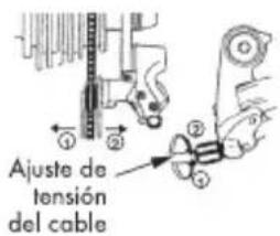 BH FITNESS Wave Pro 1909 - Manual de utilización - 2