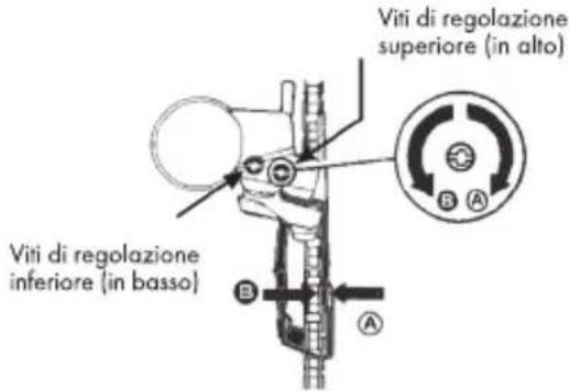 BH FITNESS Wave Pro 1909 - • Regolazione del cambio anteriore - 2