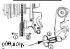 BH FITNESS Wave Pro 1909 - • Ρύθμιση του οπίσθιου εκτροχιαστή - 3