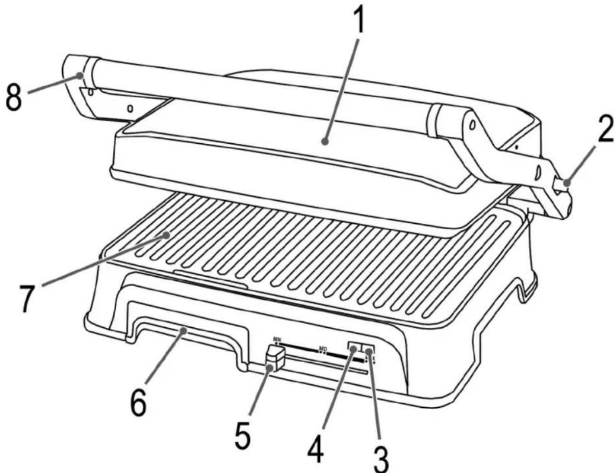 BOMANN KG 2284 CB - Übersicht der Bedienelemente - 1