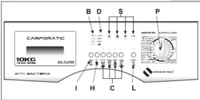 Campomatic WM111 - (JLJJ) ENERGY WASH - 2