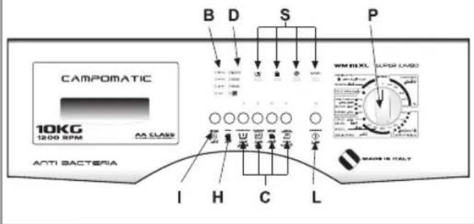 Campomatic WM111 - FONCTIONS PRINCIPALES DE LA MACHINE À LAYER - 2