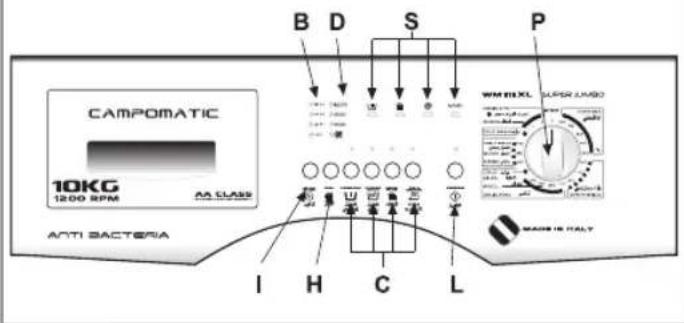 Campomatic WM111 - MAIN FUNCTIONS OF THE WASHING MACHINE - 1