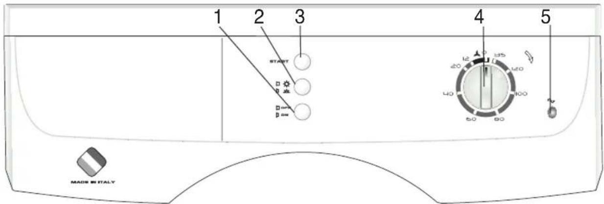 Campomatic D862L - NOTES AND ADVICE FOR THE USER - 5