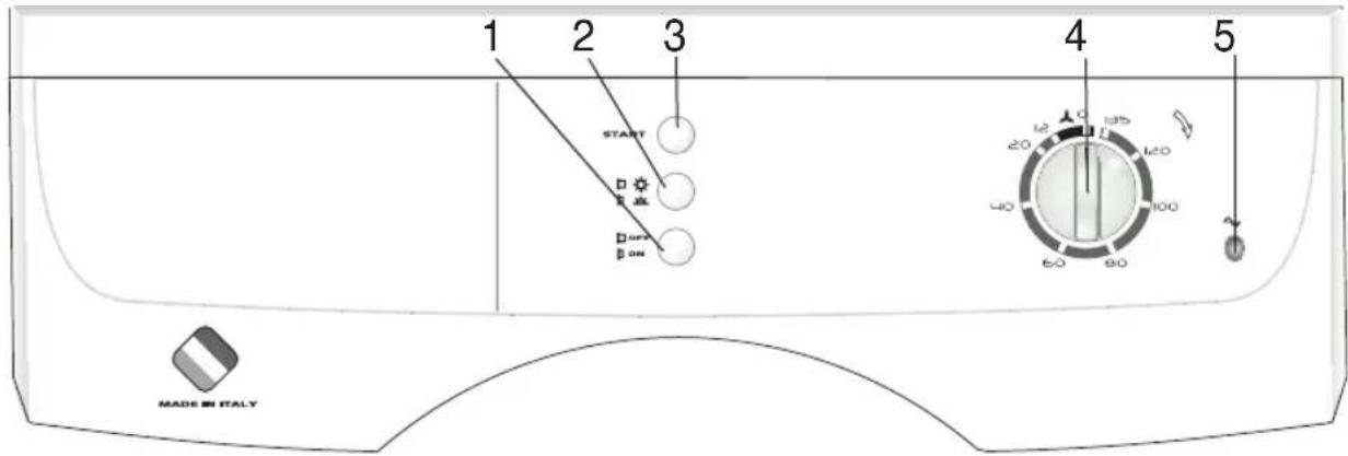 Campomatic D862L - REMARQUES ET CONSEILS POUR L'UTILISATEUR - 5