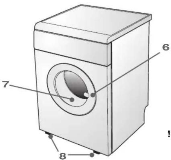 Campomatic D862L - NOTES AND ADVICE FOR THE USER - 6