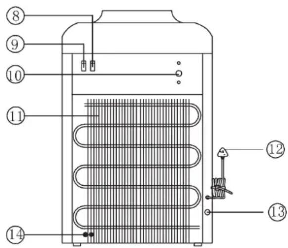 Campomatic CHW3070 - SCHEMATIC DIAGRAM OF VERTICAL COLD &amp; HOT WATER DISPENSER - 2