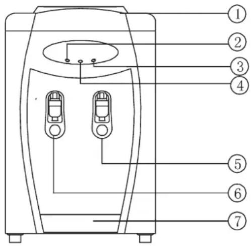 Campomatic CHW3070 - 1