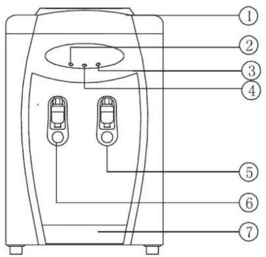 Campomatic CHW3070 - ÉLIMINATION CORRECTE DU PRODUIT - 2