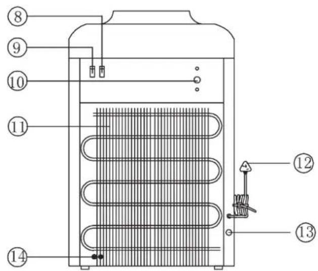 Campomatic CHW3070 - ÉLIMINATION CORRECTE DU PRODUIT - 3