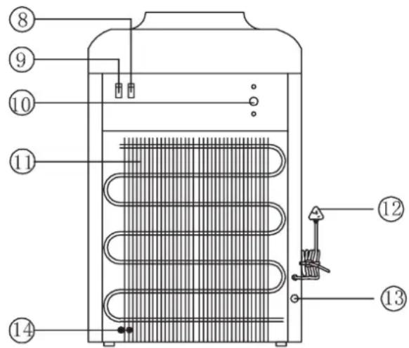 Campomatic CHW3070 - 2