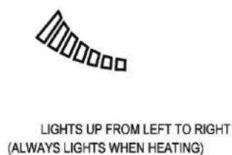 Campomatic CHD4070B - HEATING - 3