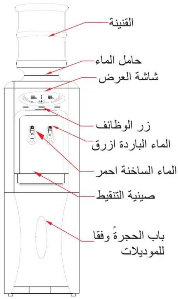 Campomatic CHD4070B - ÉLIMINATION CORRECTE DU PRODUIT - 6