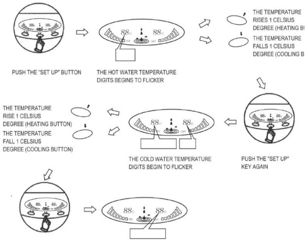 Campomatic CHD4070B - COOLING - 4