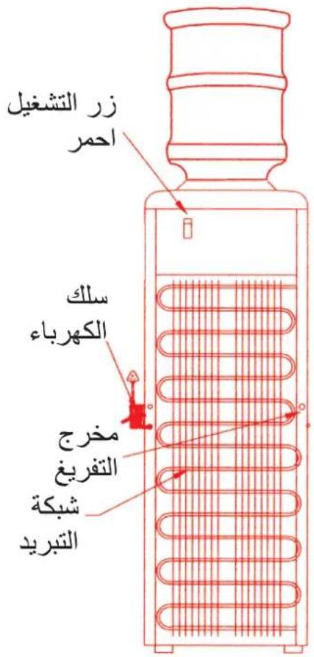 Campomatic CHD4070B - ÉLIMINATION CORRECTE DU PRODUIT - 7