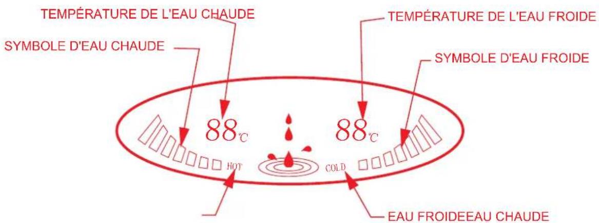 Campomatic CHD4070B - SCHEMA DU DISTRIBUTEUR VERTICAL D'EAU FROIDE &amp; CHAUBE - 2