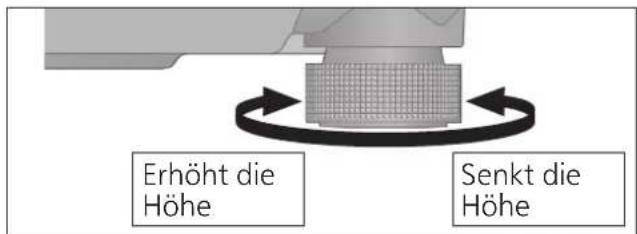 TECHNICS SL1200GR - Aufstellung - 1