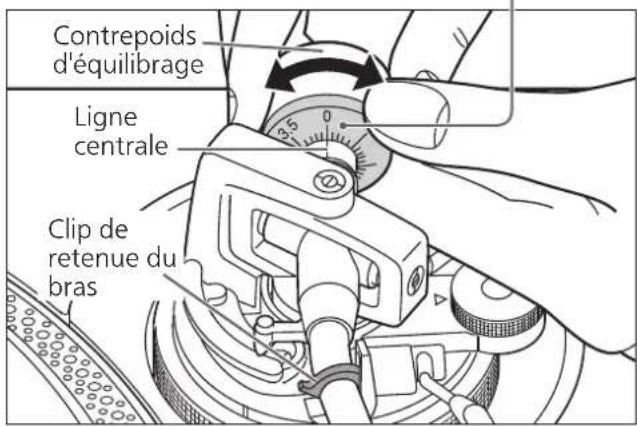 TECHNICS SL1200GR - Tournez la commande de la pression de pointe de lecture jusqu'à ce que « 0 » viennent sur la ligne centrale de l'arrête du bras de lecture. - 2