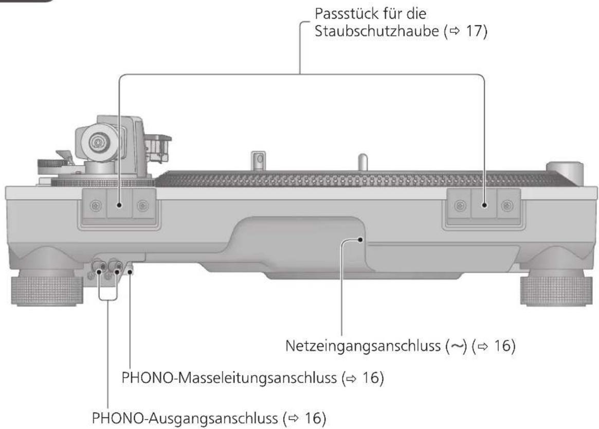 TECHNICS SL1200GR - Rückseite - 1