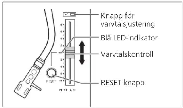 TECHNICS SL1200GR - Varvtskontroll (finjustering av varvtalet) - 1