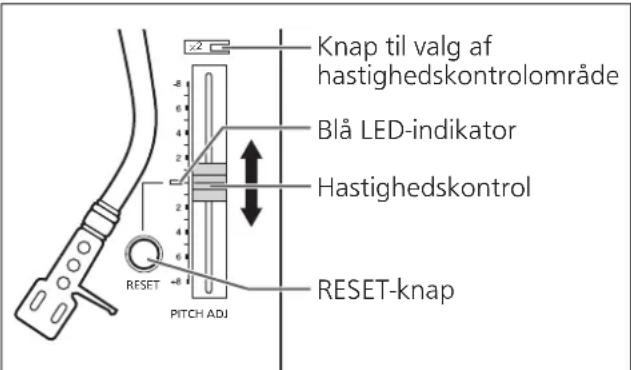 TECHNICS SL1200GR - Hastighedskontrol (finjustering at omdrejningshastigheden) - 1