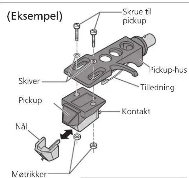 TECHNICS SL1200GR - Montér en pickup (kôbes separat i forretning) midlertidig. - 1