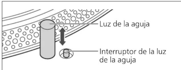 TECHNICS SL1200GR - Para iluminar la agua - 1