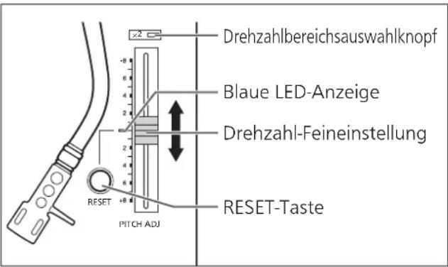 TECHNICS SL1200GR - Wahrend sich der Plattenteller dreht - 1